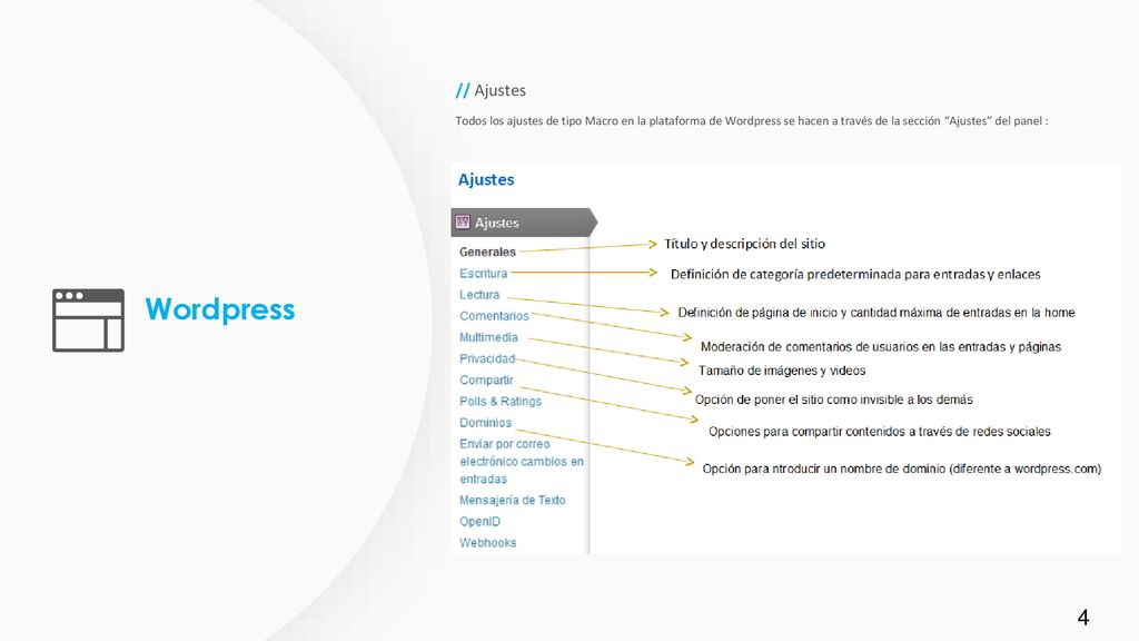 // Ajustes Todos los ajustes de tipo Macro en la plataforma de Wordpress se hacen a través de la sección Ajustes del panel :