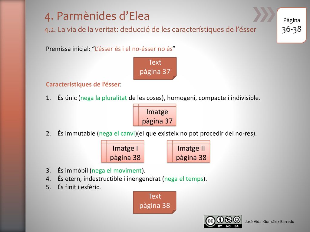 4. Parmènides d’Elea 4.2. La via de la veritat: deducció de les característiques de l’ésser. Pàgina.