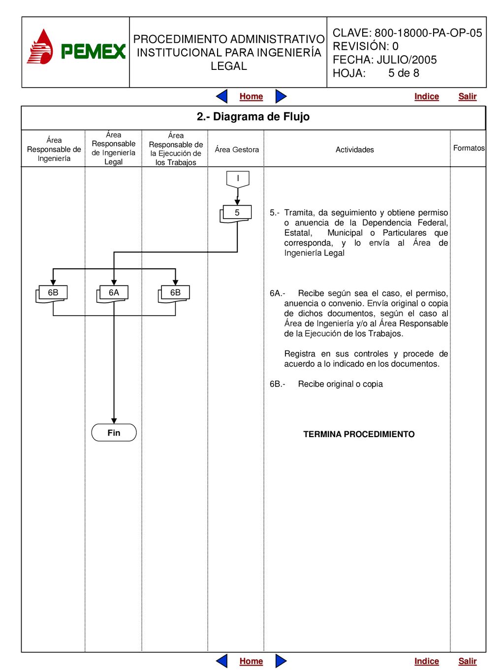 5 de Diagrama de Flujo. Área Responsable de Ingeniería Legal. Área Responsable de la Ejecución de los Trabajos.