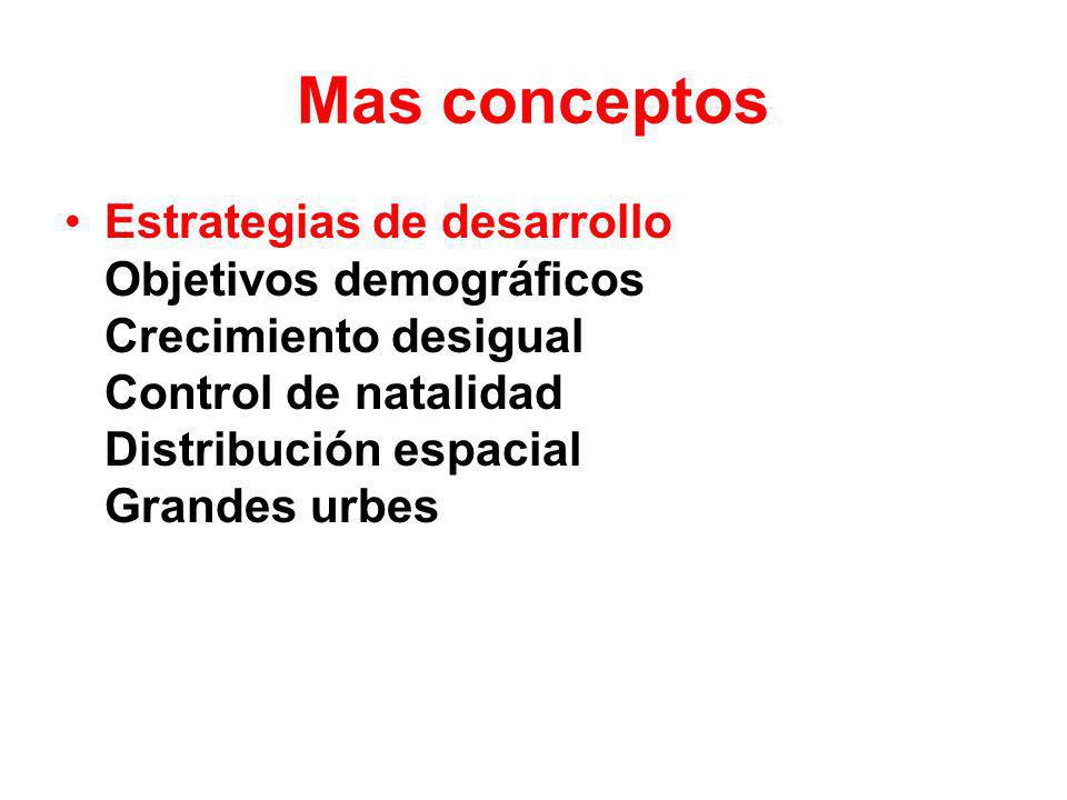 Mas conceptos Estrategias de desarrollo Objetivos demográficos Crecimiento desigual Control de natalidad Distribución espacial Grandes urbes.