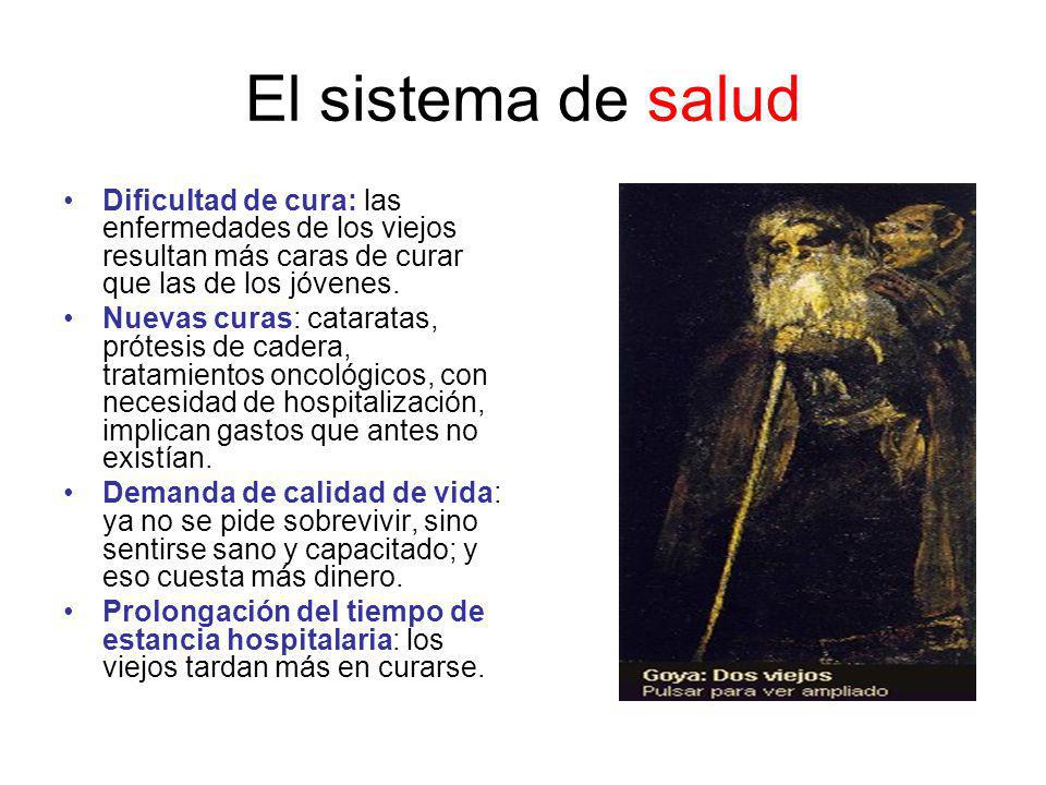 El sistema de salud Dificultad de cura: las enfermedades de los viejos resultan más caras de curar que las de los jóvenes.
