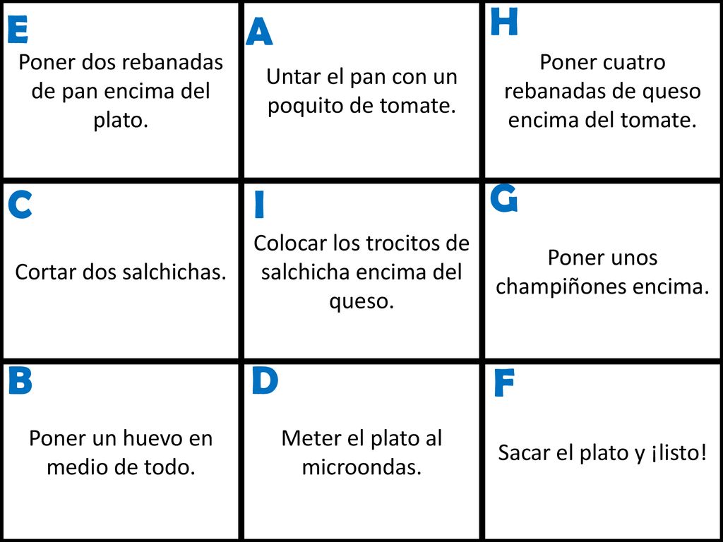 H E A G C I B D F Poner dos rebanadas de pan encima del plato.