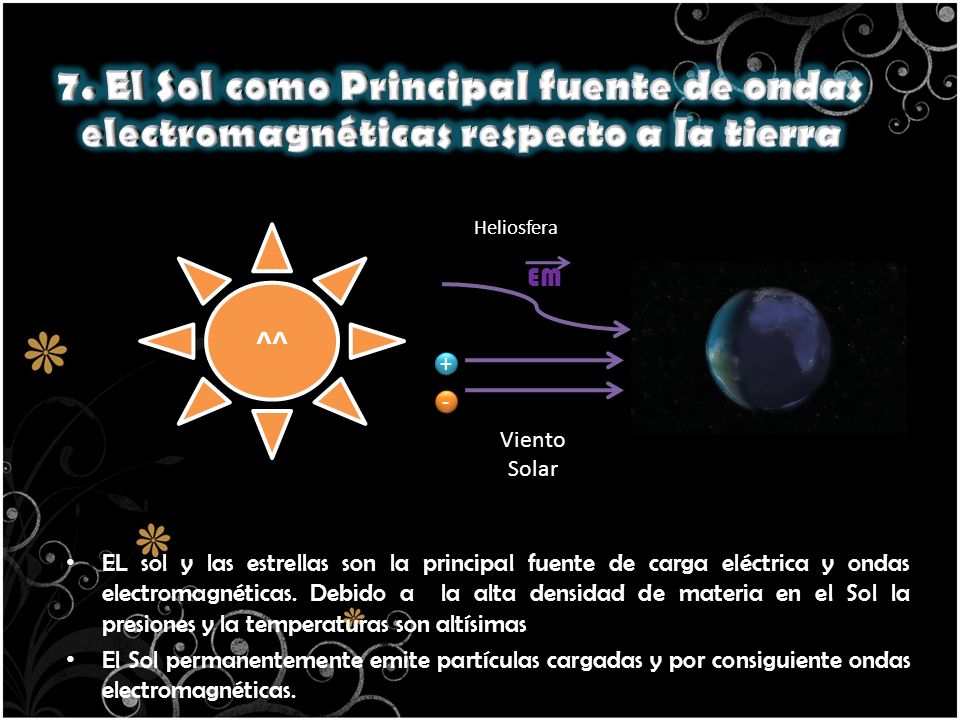 7. El Sol como Principal fuente de ondas electromagnéticas respecto a la tierra