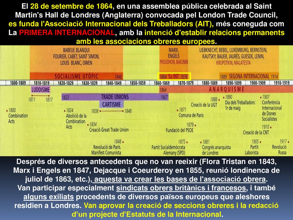 El 28 de setembre de 1864, en una assemblea pública celebrada al Saint