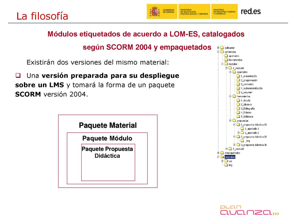 La filosofía Módulos etiquetados de acuerdo a LOM-ES, catalogados