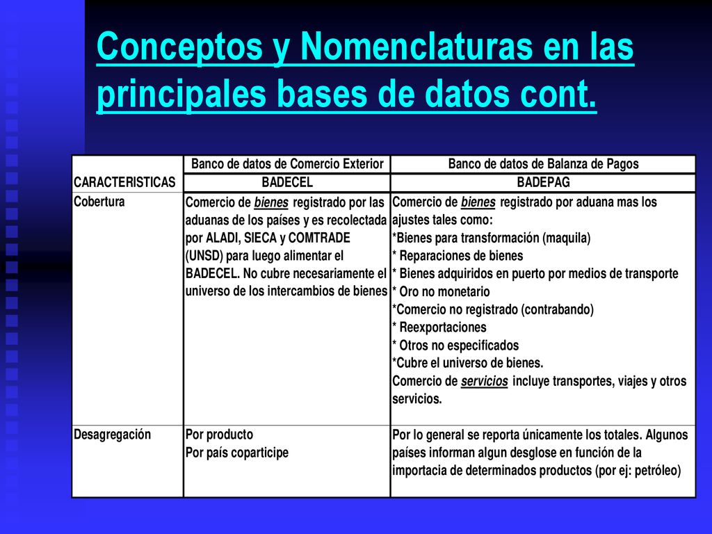Conceptos y Nomenclaturas en las principales bases de datos cont.