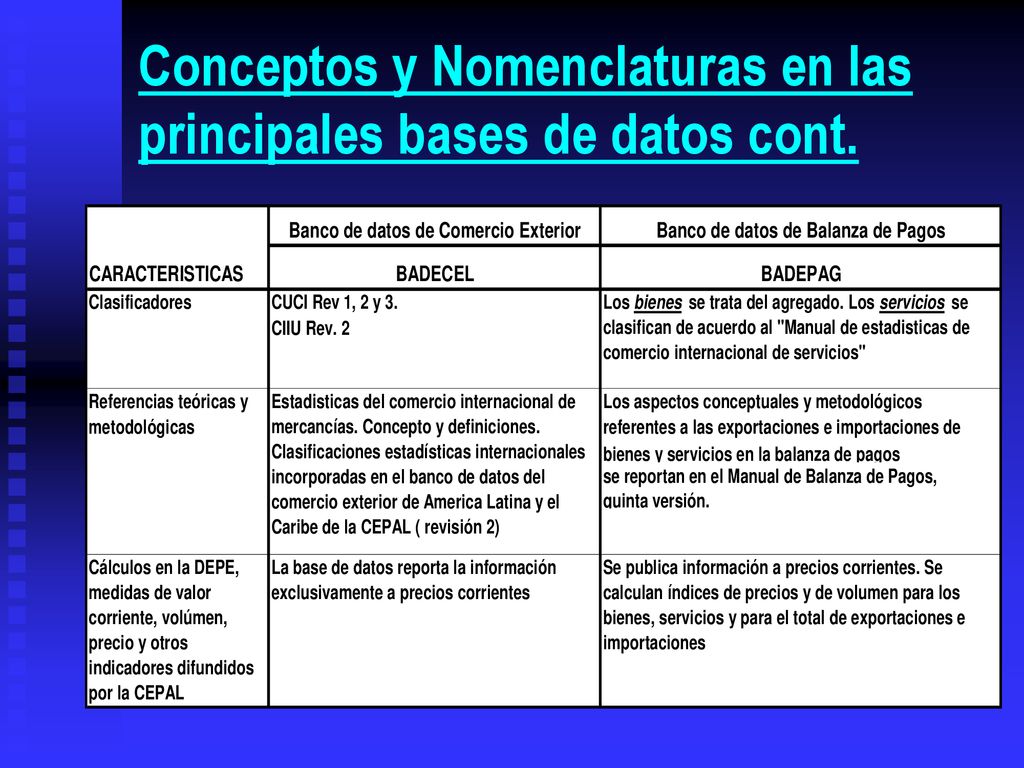 Conceptos y Nomenclaturas en las principales bases de datos cont.