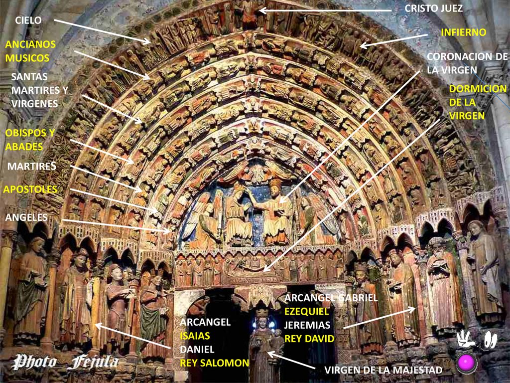 CRISTO JUEZ CIELO. INFIERNO. ANCIANOS MUSICOS. CORONACION DE LA VIRGEN. SANTAS. MARTIRES Y VIRGENES.