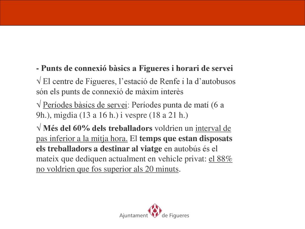 - Punts de connexió bàsics a Figueres i horari de servei
