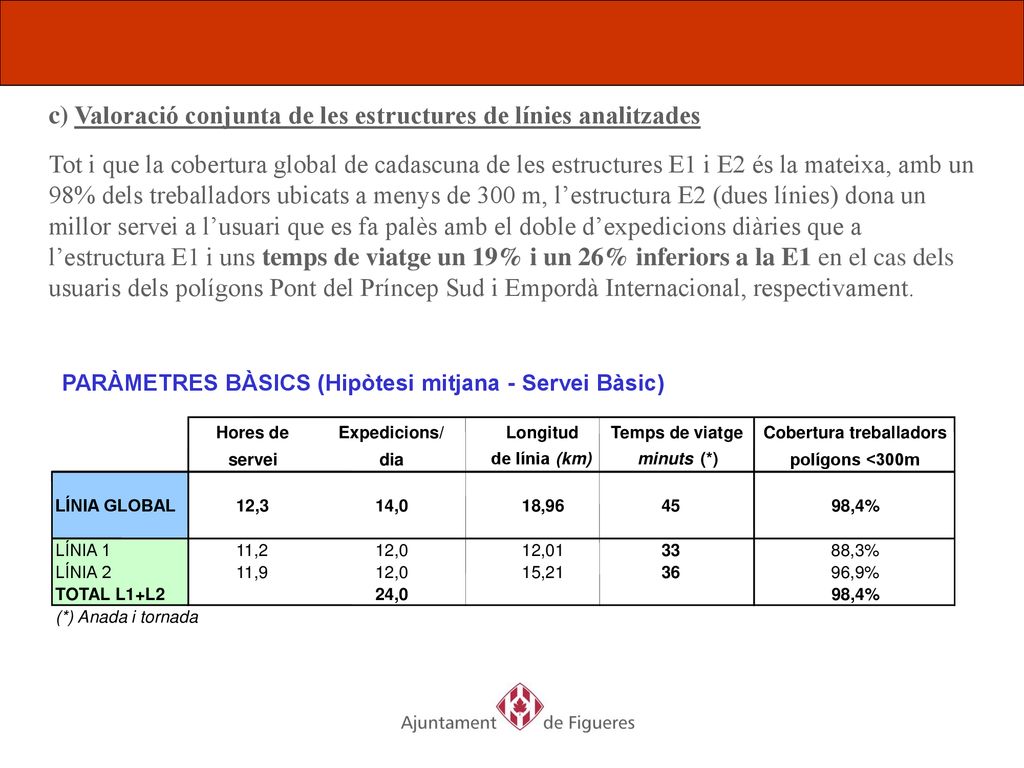 c) Valoració conjunta de les estructures de línies analitzades