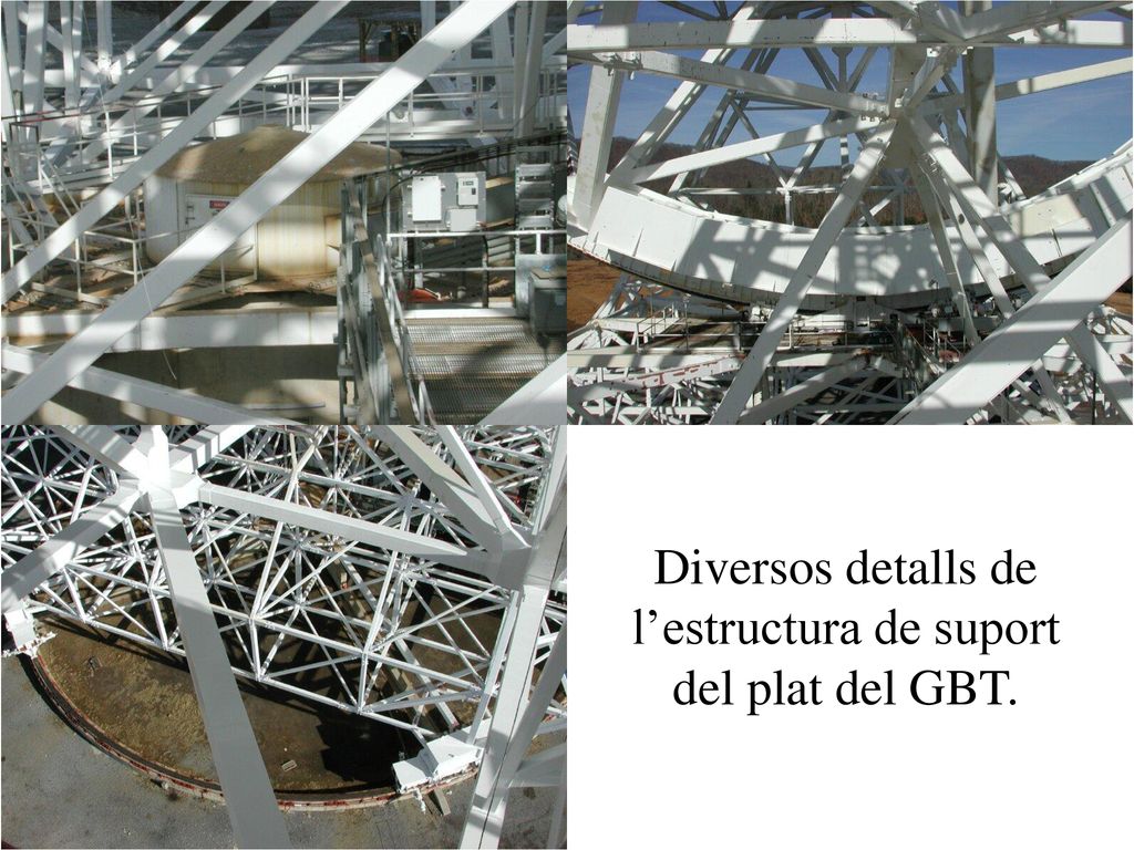 Diversos detalls de l’estructura de suport del plat del GBT.