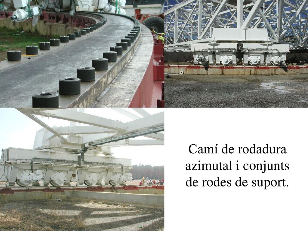 Camí de rodadura azimutal i conjunts de rodes de suport.