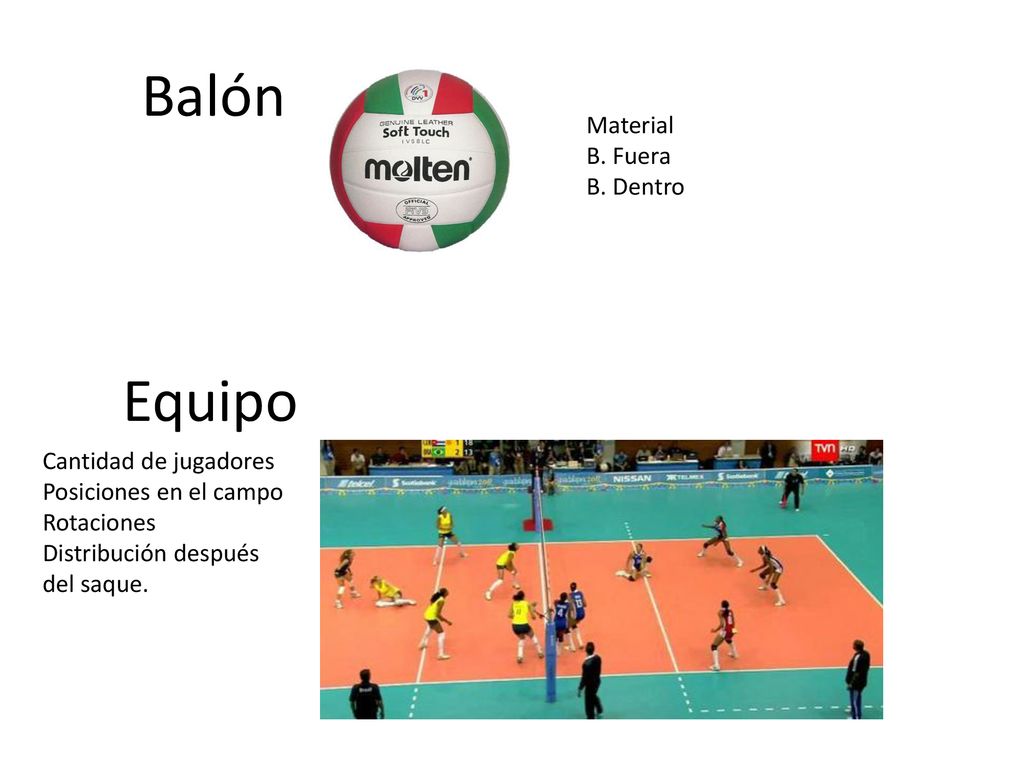 Balón Equipo Material B. Fuera B. Dentro Cantidad de jugadores