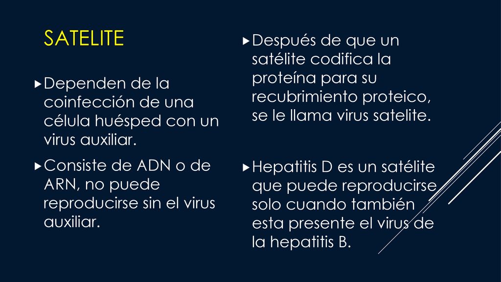 SATELITE Después de que un satélite codifica la proteína para su recubrimiento proteico, se le llama virus satelite.