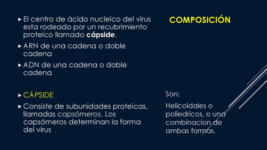COMPOSICIÓN El centro de ácido nucleico del virus esta rodeado por un recubrimiento proteico llamado cápside.