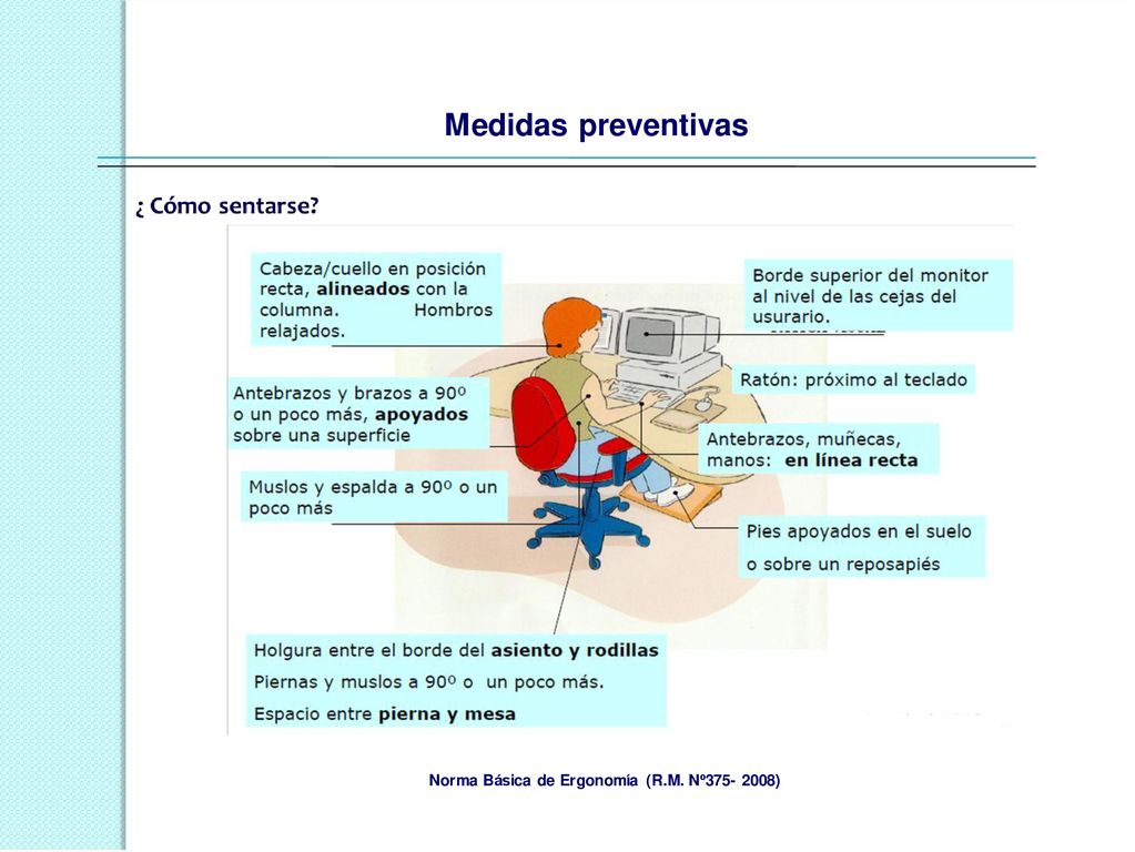 Medidas preventivas Norma Básica de Ergonomía (R.M. Nº )