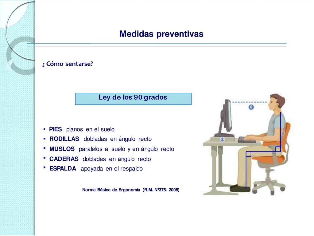 ¿ Cómo sentarse Medidas preventivas Ley de los 90 grados 