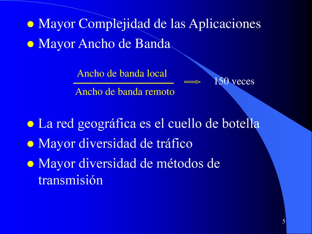 Mayor Complejidad de las Aplicaciones Mayor Ancho de Banda