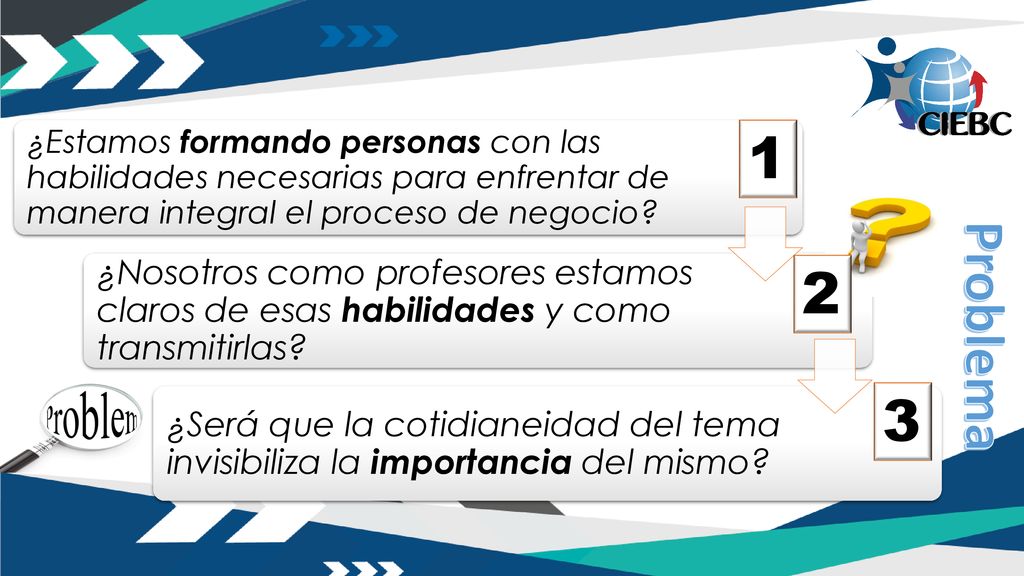 ¿Estamos formando personas con las habilidades necesarias para enfrentar de manera integral el proceso de negocio