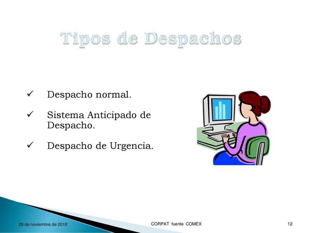 Tipos de Despachos Despacho normal. Sistema Anticipado de Despacho.