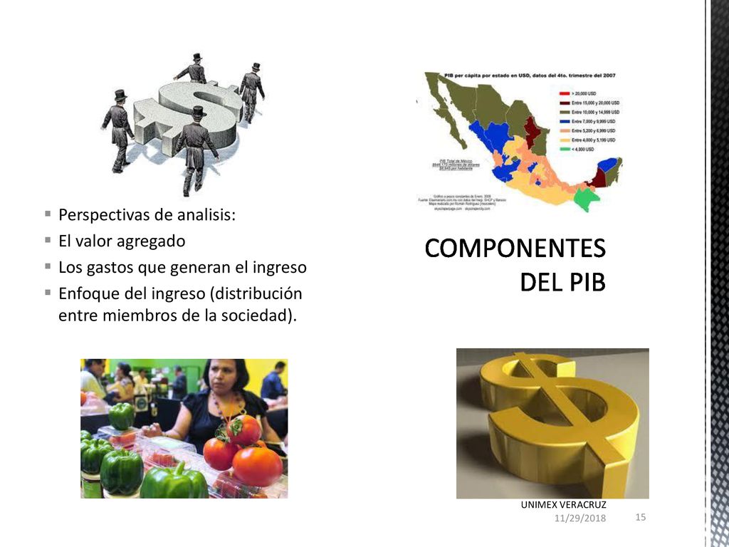 COMPONENTES DEL PIB Perspectivas de analisis: El valor agregado