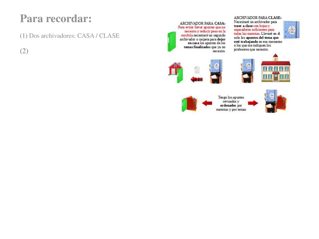 Para recordar: Dos archivadores: CASA / CLASE