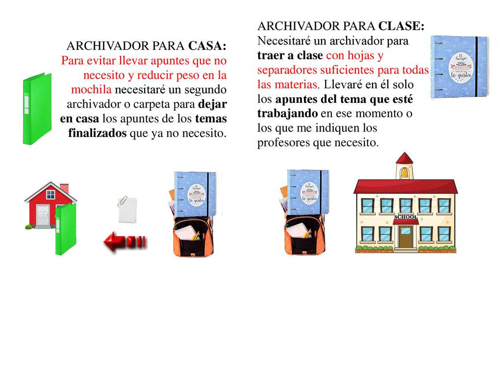 ARCHIVADOR PARA CLASE: Necesitaré un archivador para traer a clase con hojas y separadores suficientes para todas las materias. Llevaré en él solo los apuntes del tema que esté trabajando en ese momento o los que me indiquen los profesores que necesito.