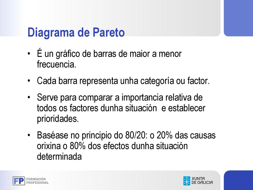 Diagrama de Pareto É un gráfico de barras de maior a menor frecuencia.