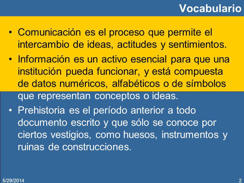 Vocabulario Comunicación es el proceso que permite el intercambio de ideas, actitudes y sentimientos.