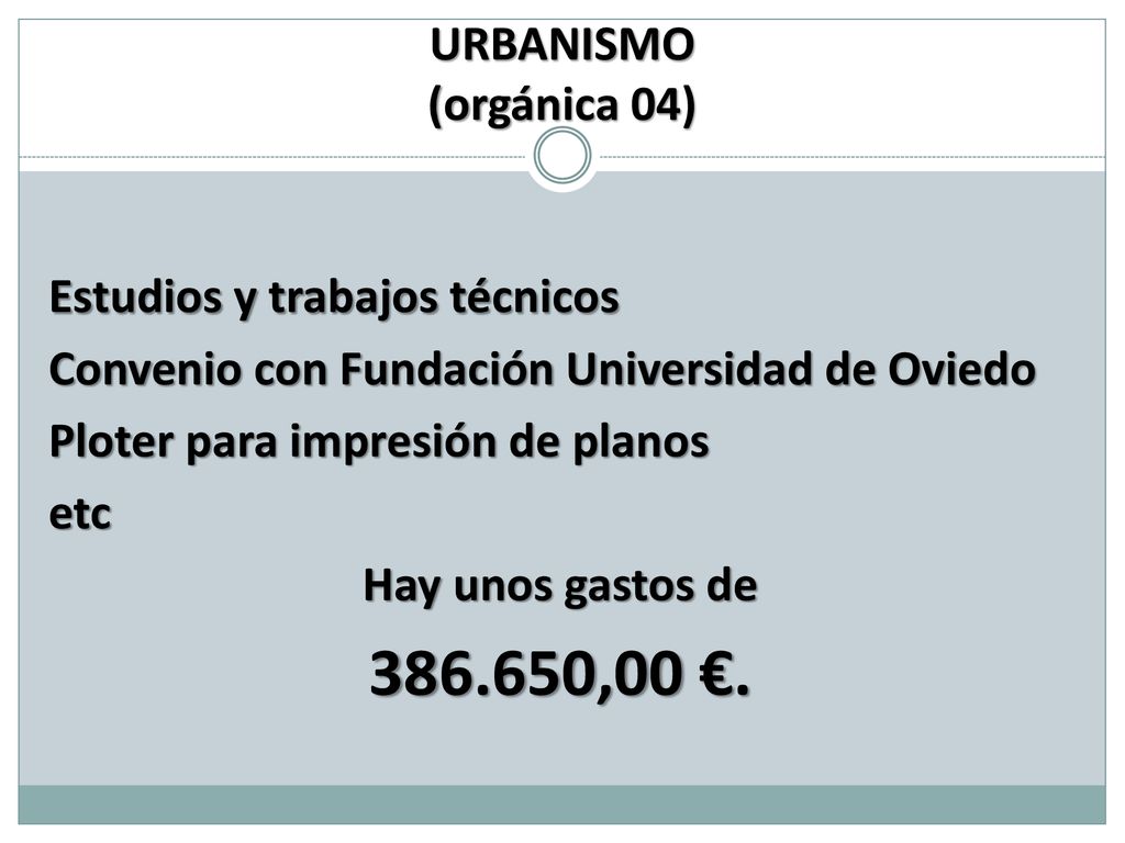 ,00 €. URBANISMO (orgánica 04) Estudios y trabajos técnicos