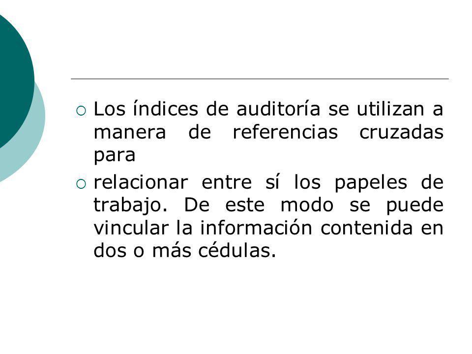 Los índices de auditoría se utilizan a manera de referencias cruzadas para