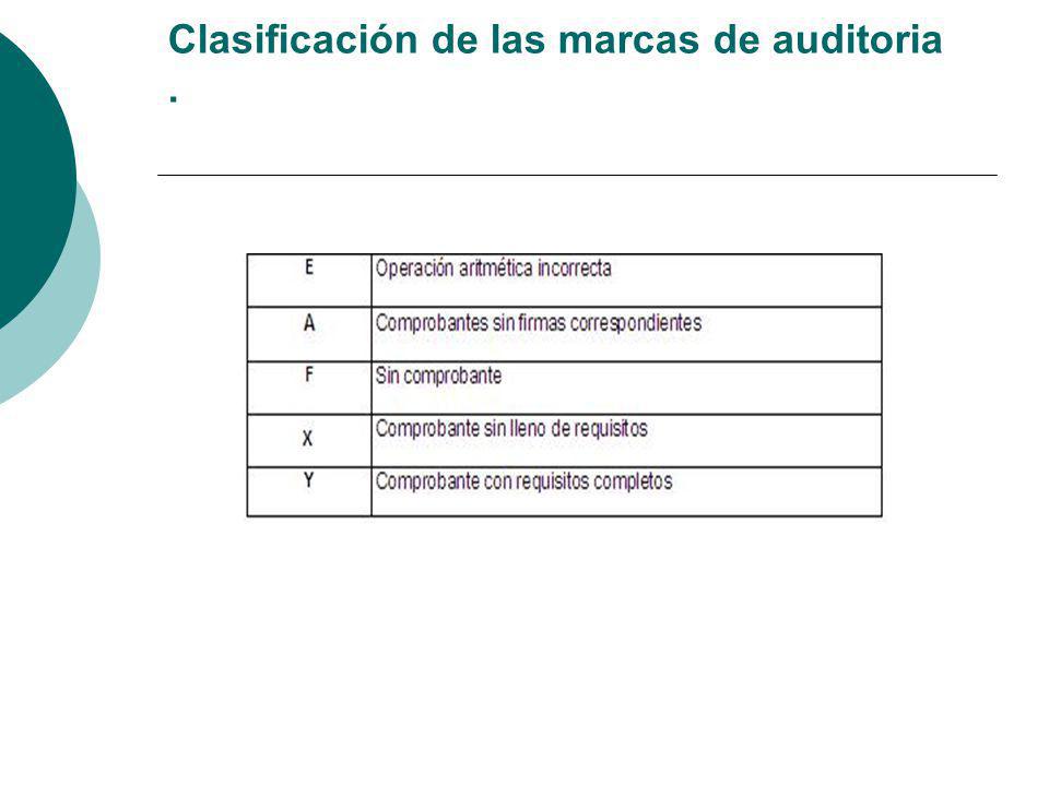 Clasificación de las marcas de auditoria .
