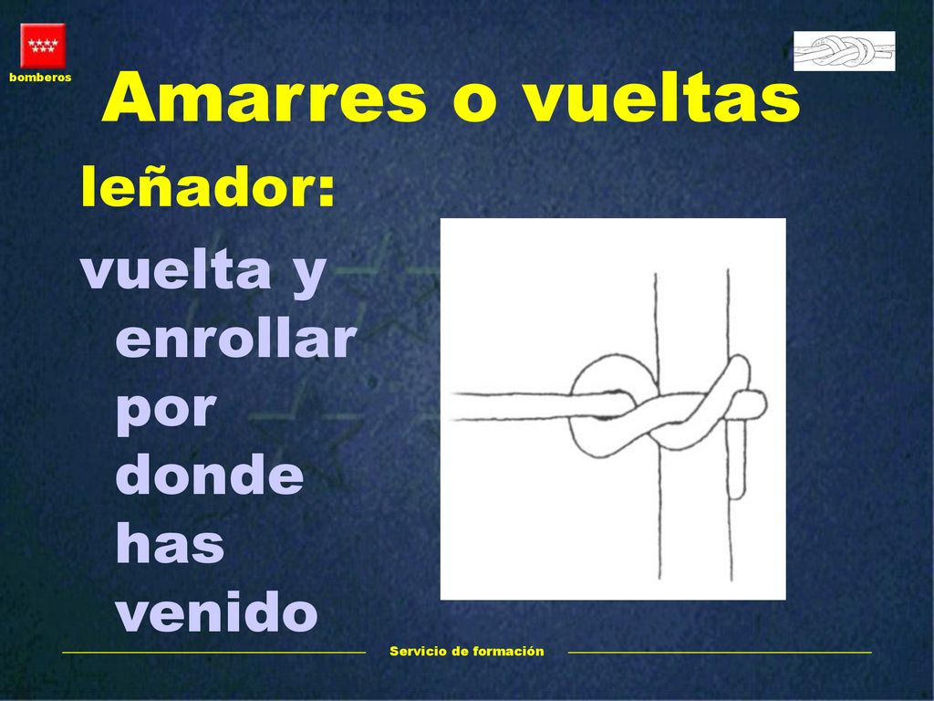 Amarres o vueltas leñador: vuelta y enrollar por donde has venido