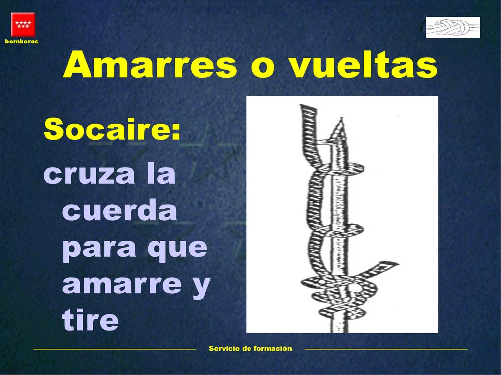 Amarres o vueltas Socaire: cruza la cuerda para que amarre y tire