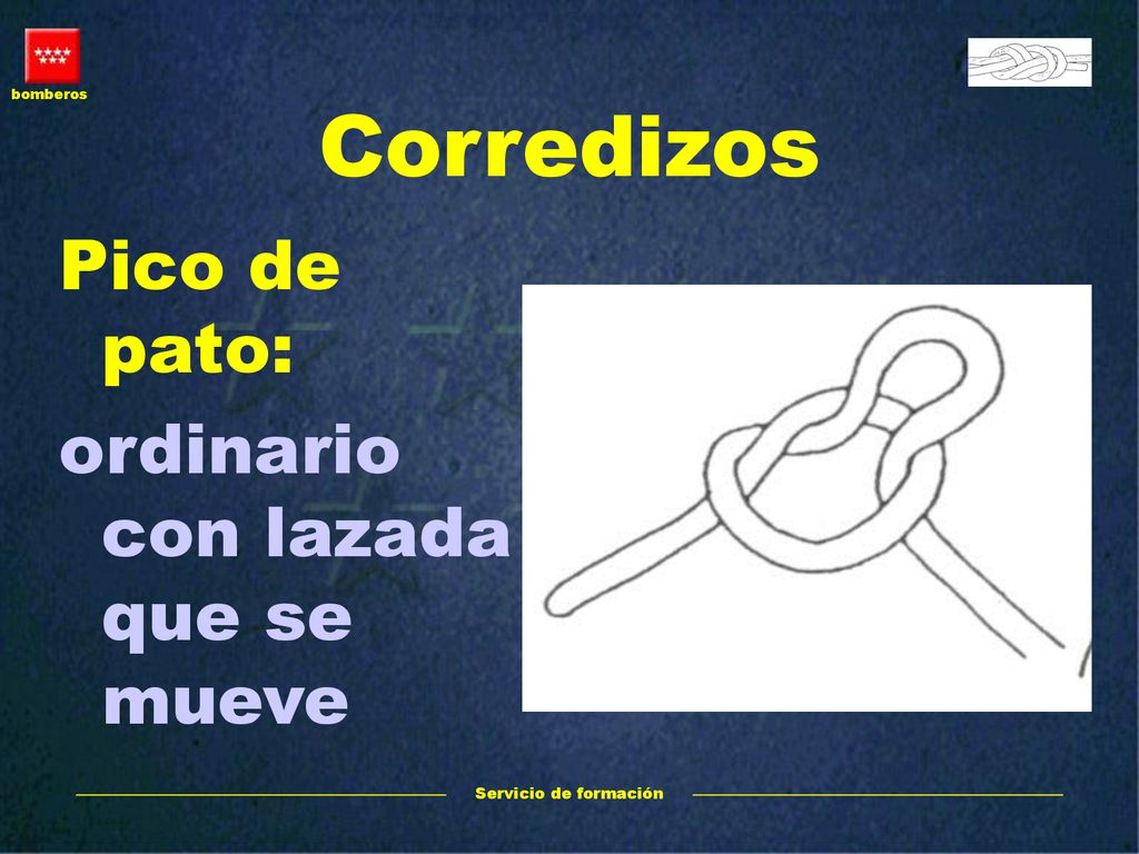 Corredizos Pico de pato: ordinario con lazada que se mueve