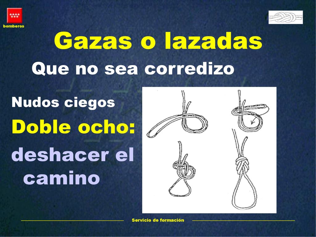 Gazas o lazadas Doble ocho: deshacer el camino Que no sea corredizo