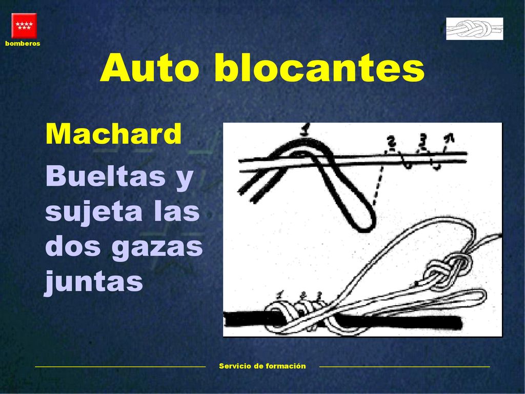 Auto blocantes Machard Bueltas y sujeta las dos gazas juntas
