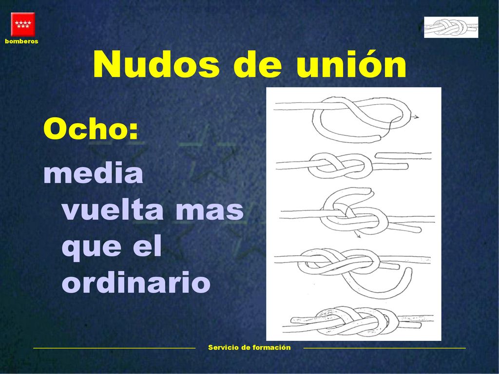 Nudos de unión Ocho: media vuelta mas que el ordinario