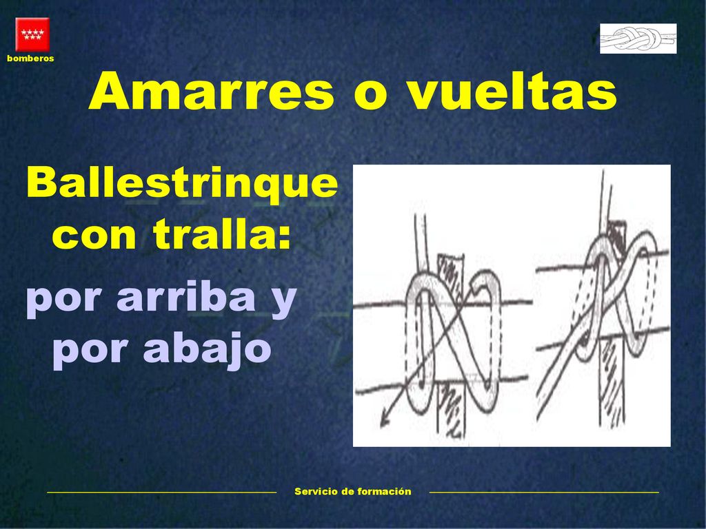 Amarres o vueltas Ballestrinque con tralla: por arriba y por abajo