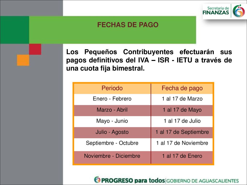 FECHAS DE PAGO Los Pequeños Contribuyentes efectuarán sus pagos definitivos del IVA – ISR - IETU a través de una cuota fija bimestral.