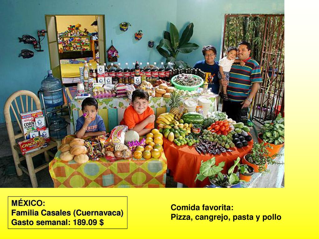 MÉXICO: Familia Casales (Cuernavaca) Gasto semanal: $ Comida favorita: Pizza, cangrejo, pasta y pollo.