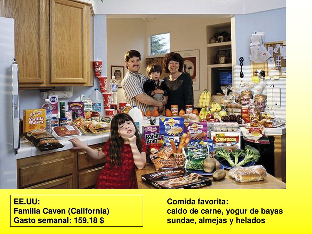 EE.UU: Familia Caven (California) Gasto semanal: $ Comida favorita: caldo de carne, yogur de bayas sundae, almejas y helados.