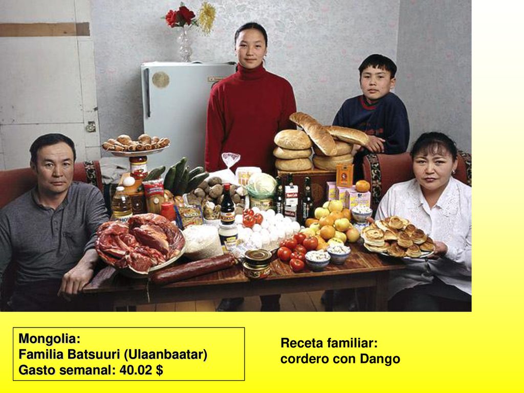 Mongolia: Familia Batsuuri (Ulaanbaatar) Gasto semanal: $ Receta familiar: cordero con Dango