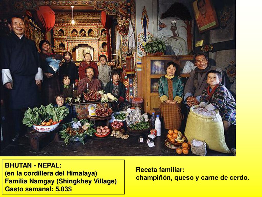 BHUTAN - NEPAL: (en la cordillera del Himalaya) Familia Namgay (Shingkhey Village) Gasto semanal: 5.03$