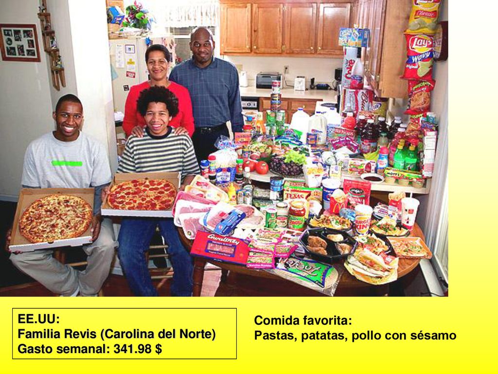 EE.UU: Familia Revis (Carolina del Norte) Gasto semanal: $ Comida favorita: Pastas, patatas, pollo con sésamo.