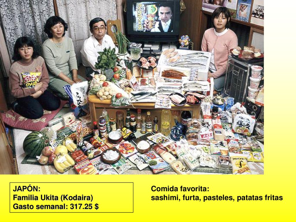JAPÓN: Familia Ukita (Kodaira) Gasto semanal: $ Comida favorita: sashimi, furta, pasteles, patatas fritas.