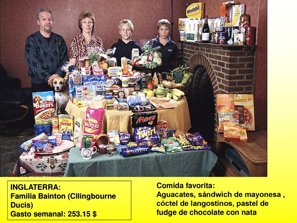 INGLATERRA: Familia Bainton (Cllingbourne Ducis) Gasto semanal: $ Comida favorita: