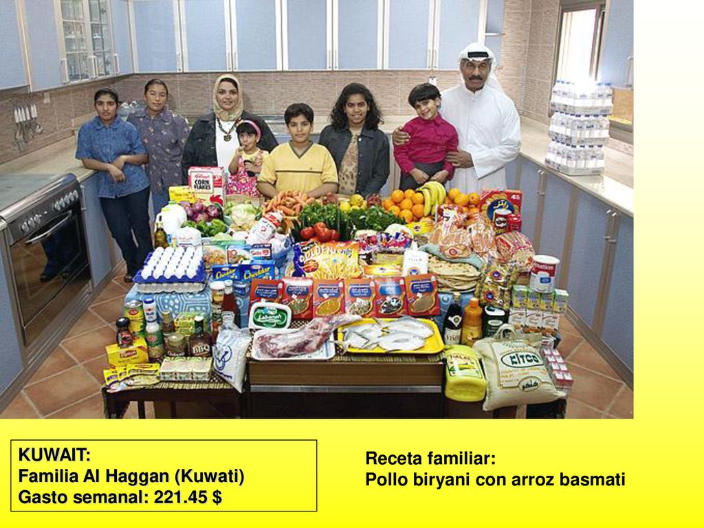 KUWAIT: Familia Al Haggan (Kuwati) Gasto semanal: $ Receta familiar: Pollo biryani con arroz basmati.