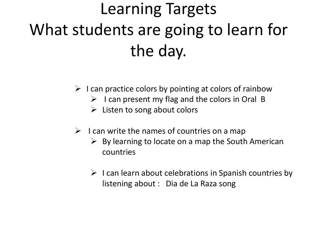Learning Targets What students are going to learn for the day.