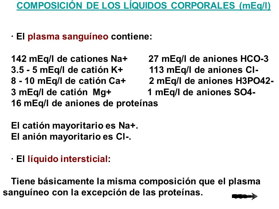 COMPOSICIÓN DE LOS LÍQUIDOS CORPORALES (mEq/l)